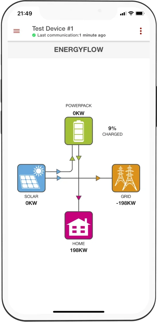 Energyflow app screen