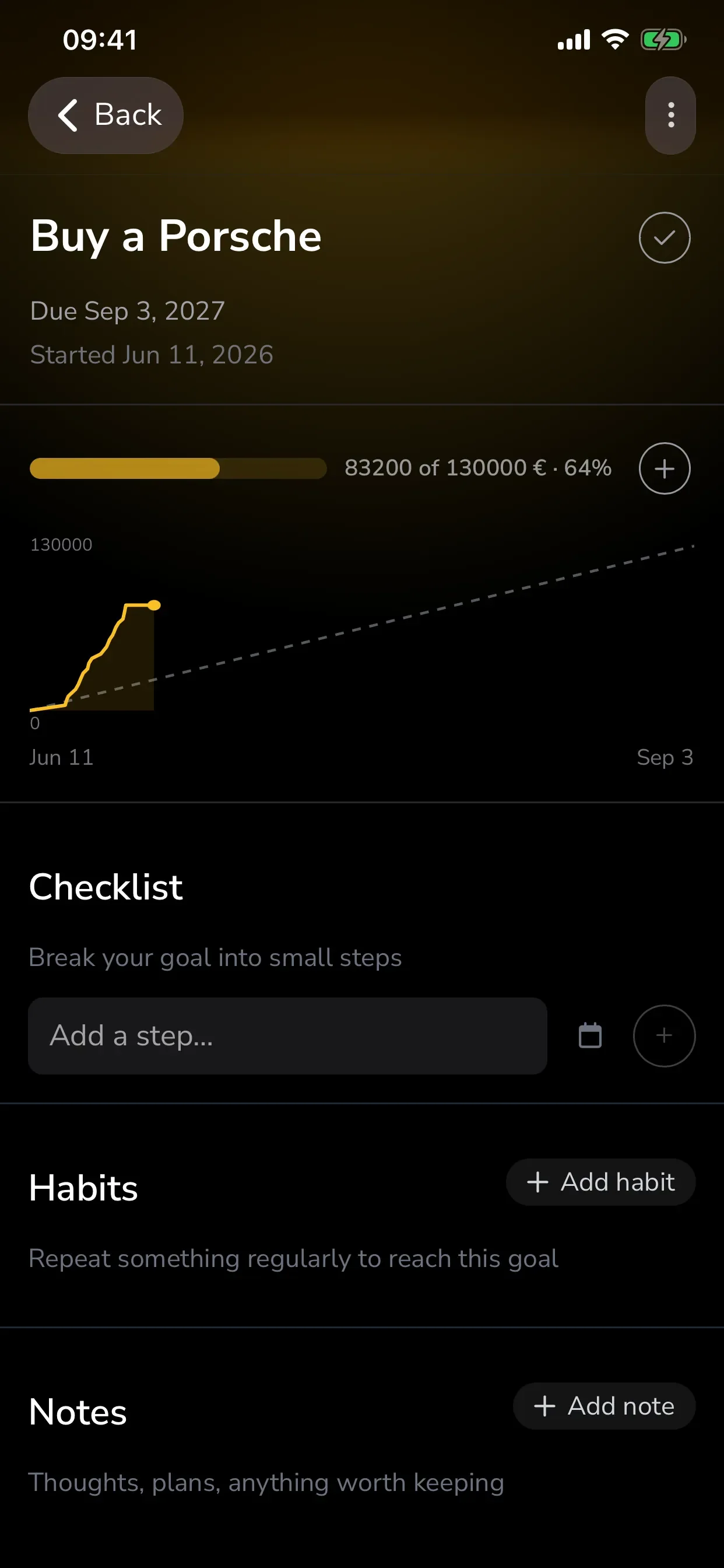 GoalGo counter goal with a progress chart and pace line