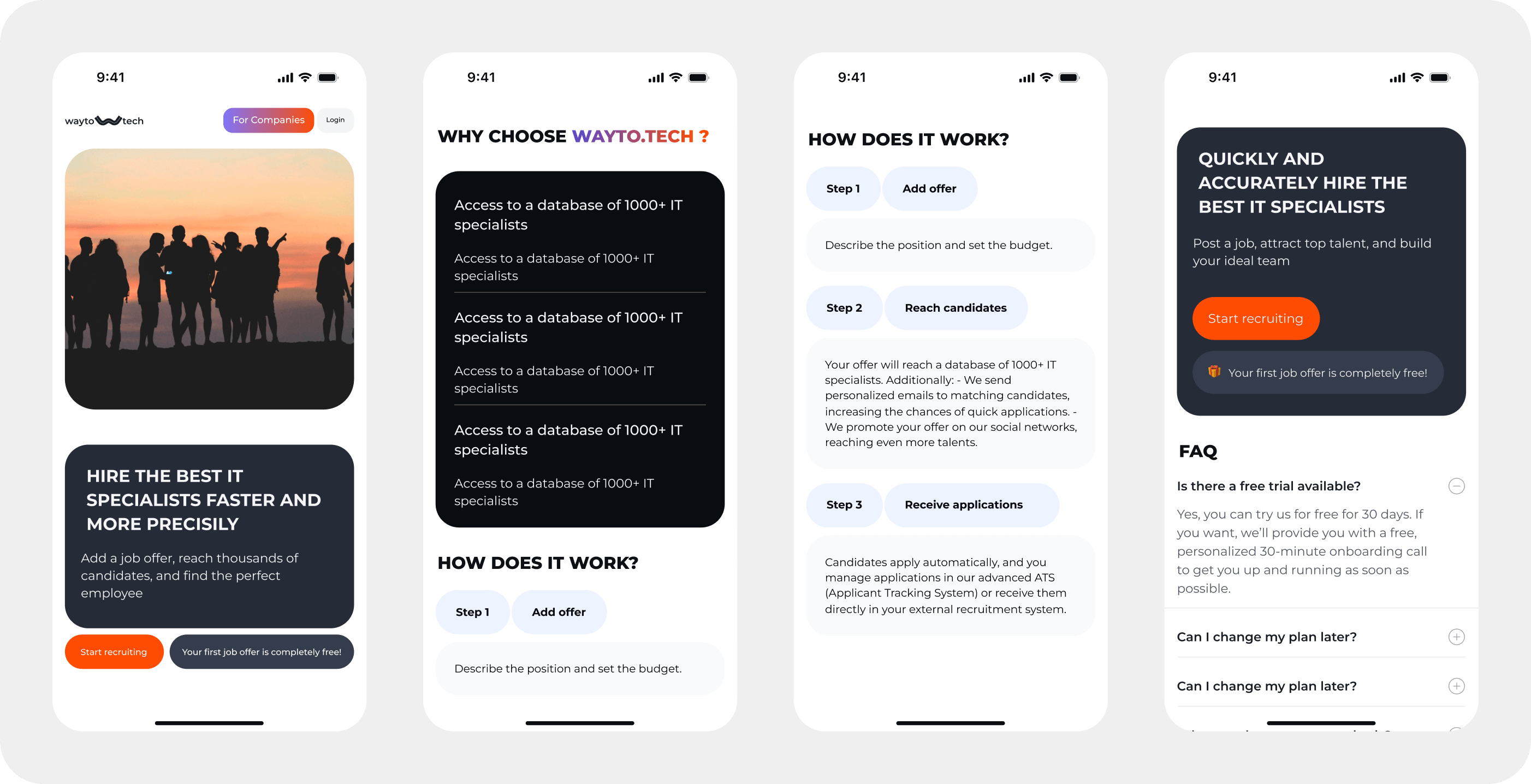 waytohire.ai
