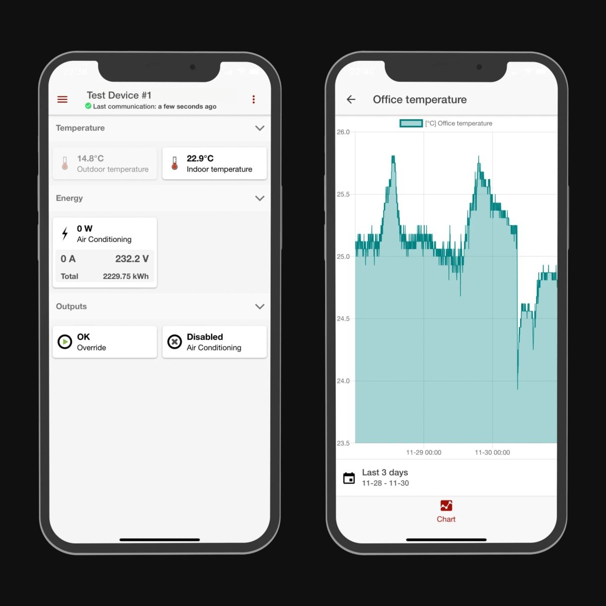 XControl Mobile